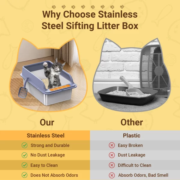 XL Stainless Steel Cat litter box, Sifting Cat Litter Box for Wood Pine Pellets, for large cats, Odor control, Easy Clean - Image 3