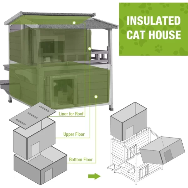Cat House Outdoor 100% Insulation Kitty Shelter with Insulated Liner for Winter, Waterproof Heated Cat Condo - Image 3