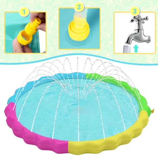 Splash Pad for Dogs, Non-Slip Splash Pad for Pets Summer Outdoor Water Toys, Sprinkler Pool for Dogs Outdoor Play - Image 7