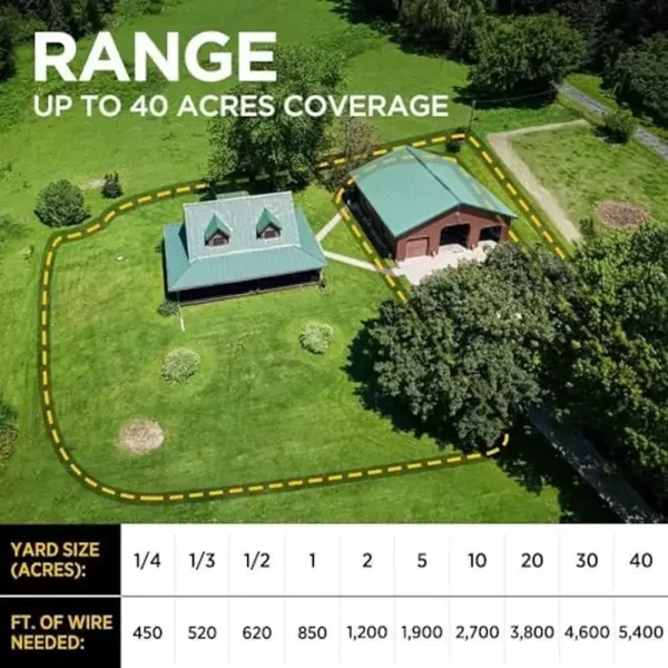 3500 Rechargeable Wireless Collar Underground Dog Fence Vibration Field Width Control Filtering Pager & Correction Mode Wire - Image 4
