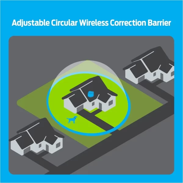 Wireless Dog Fence System Circular Adjustable Up to ½ Acre Portable Waterproof Receiver Collar Tone Static Correction Training - Image 4