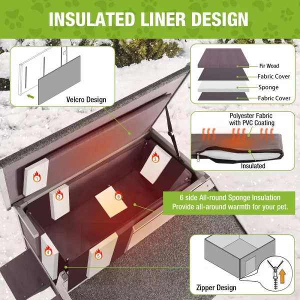 Cat House Outdoor 100% Insulation Kitty Shelter with Insulated Liner for Winter, Waterproof Heated Cat Condo - Image 4
