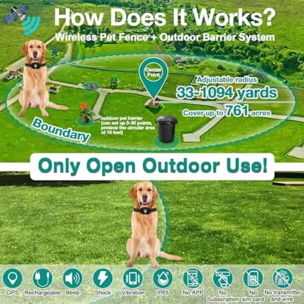 GPS Wireless Dog Fence 2-in-1 Electric Pet Containment System 761 Acre Radius IP65 Waterproof - Image 2