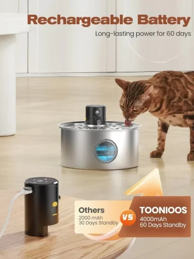 Cordless: Cat Fountain Battery Operated - Stainless Steel Pet Water Fountain Rechargeable - 108oz
