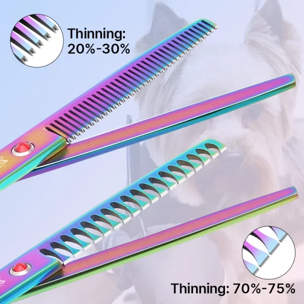 Fenice Classical Model 9cr steel 6.5/7.0 Inch rainbow & black dog grooming scissors shears - Image 3