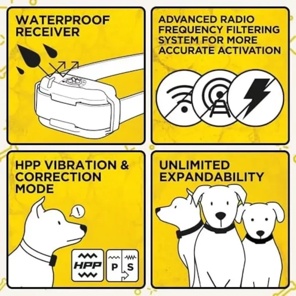 3500 Rechargeable Wireless Collar Underground Dog Fence Vibration Field Width Control Filtering Pager & Correction Mode Wire - Image 3