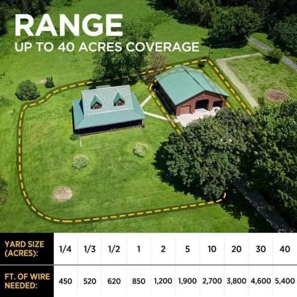 NEW  E-Fence 3500 In Ground Fence for Dogs Wireless Rechargeable Collar 40-Acre Vibration Outdoor Underground Wire - Image 4