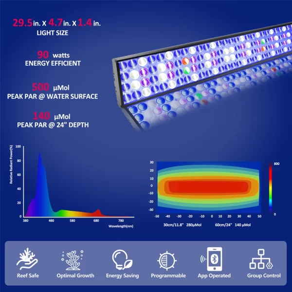 2PCS PopBloom-H75 WiFi Marine Aquarium Light Full Spectrum, Professional Saltwater Aquarium Lamp, Coral Reef Fish Tank LED - Image 3