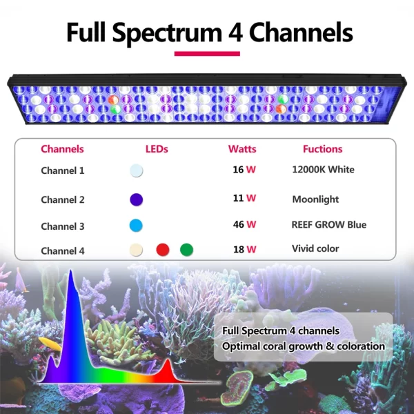 2PCS PopBloom-H75 WiFi Marine Aquarium Light Full Spectrum, Professional Saltwater Aquarium Lamp, Coral Reef Fish Tank LED - Image 5