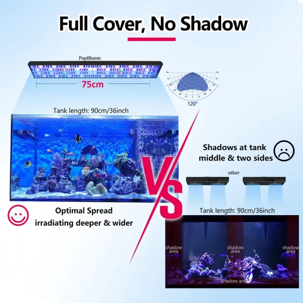 2PCS PopBloom-H75 WiFi Marine Aquarium Light Full Spectrum, Professional Saltwater Aquarium Lamp, Coral Reef Fish Tank LED - Image 6