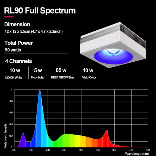 NEW PopBloom RL90 WiFi Led Aquarium Light Full Spectrum, Reef Light Aquarium Saltwater Coral Growing Marine Aquarium Tank Lamp - Image 3
