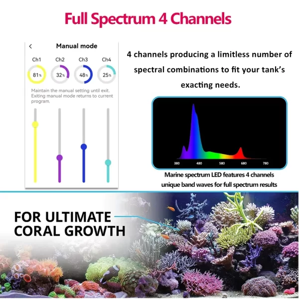NEW PopBloom RL90 WiFi Led Aquarium Light Full Spectrum, Reef Light Aquarium Saltwater Coral Growing Marine Aquarium Tank Lamp - Image 4