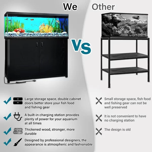 55-75 Gallon Fish Tank Stand, Aquarium Stand with Charging Station and Large Storage Cabinet - Image 4