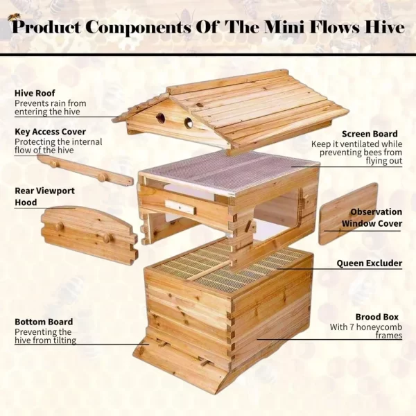 Beehive Starter Kit Includes 7 Hive Frames, 1 Super Box and 1 Brood Box for Backyard Beekeeping Bees (Beeswax Coated). - Image 2